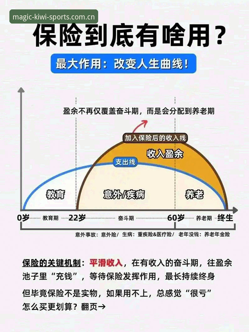 奇异果体育官方网站入口安全吗 奇异果体育官方网站入口安全性全面解析与趋势展望