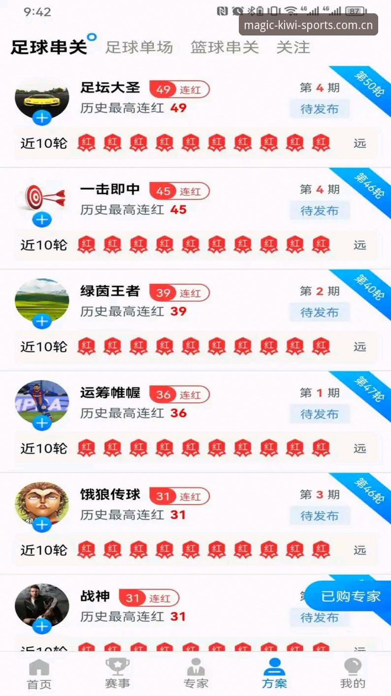 奇异果体育登录 奇异果体育登录全攻略:6个关键步骤助你快速上手