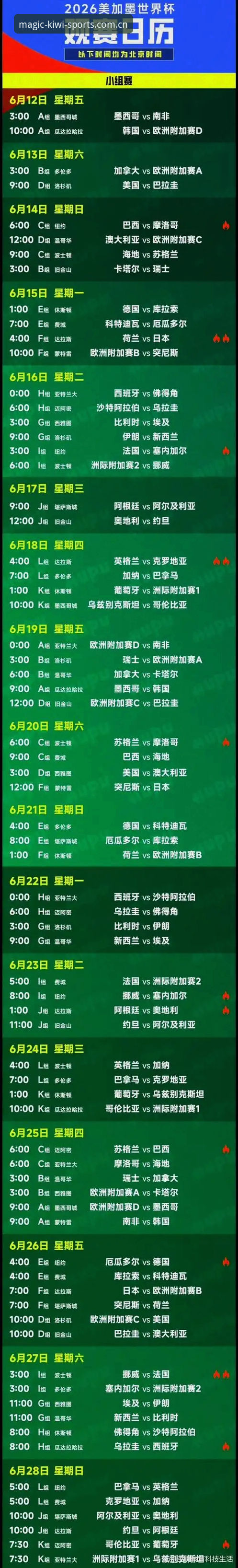 密集赛程与世界杯质量：卡拉格深度剖析球员身心承受极限